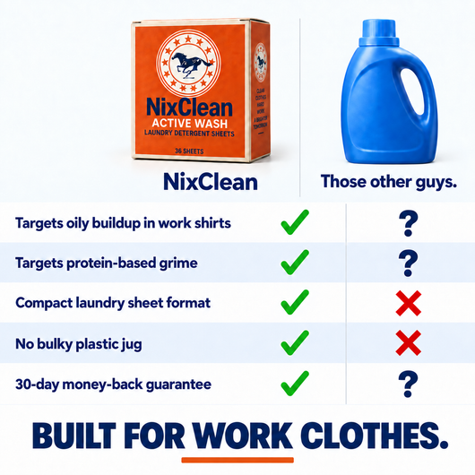NixClean Active wash